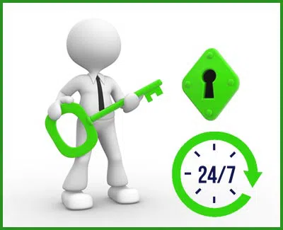 Cincinnati Locksmith Store Cincinnati, OH 513-715-9086