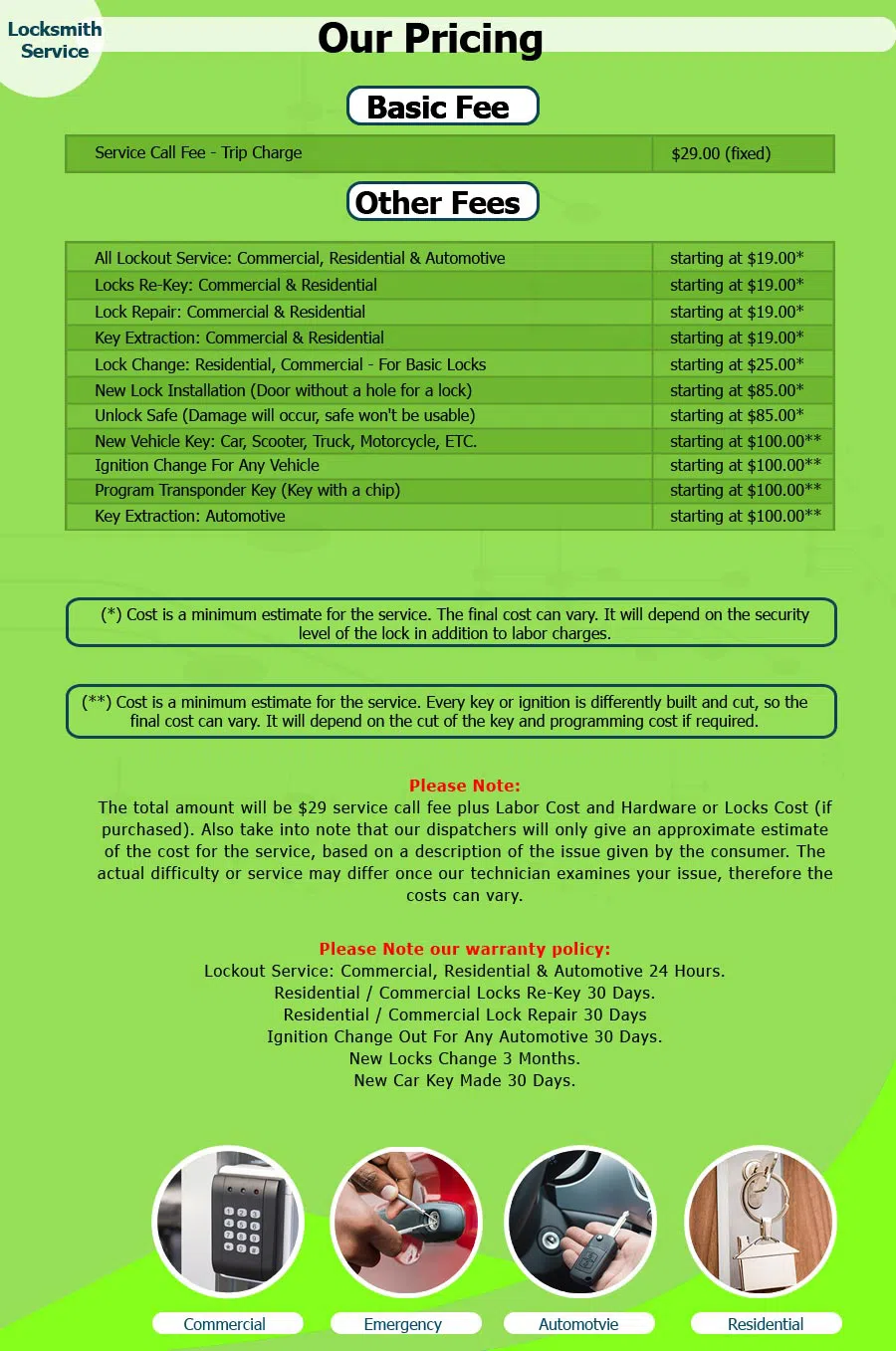 Cincinnati Locksmith Store, Cincinnati, OH 513-715-9086